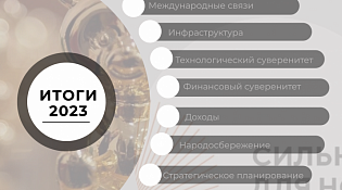 ИТОГИ 2023. СИЛЬНЫЕ ИДЕИ ДЛЯ НОВОГО ВРЕМЕНИ И КОНКУРС БРЕНДОВ «ЗНАЙ НАШИХ»